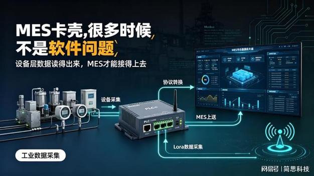 工廠數據采集系統怎么搭?工業網關打通設備到 mes 的數據鏈路